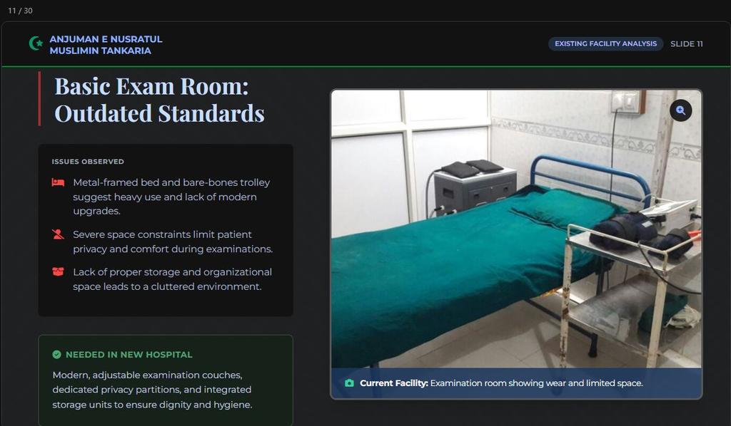 Basic examination room with minimal equipment