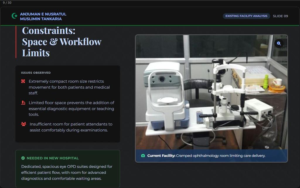 Cramped ophthalmology examination room