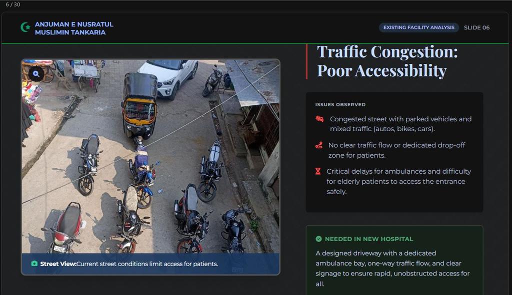 Traffic congestion at hospital entrance